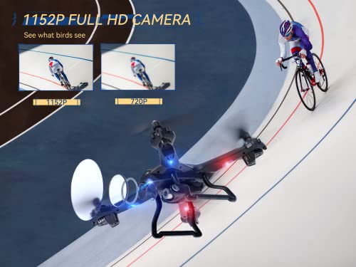 UranHub Drone with Camera for Adults HD 2K Live Video Drone for Beginners and Kids w/Gesture Control, Voice Control, Altitude Hold, Headless Mode, 2 Batteries, Compatible with VR Glasses