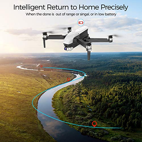 SIMREX X20 GPS Drone with 4K HD Camera 2-Axis Self stabilizing Gimbal 5G WiFi FPV Video RC Quadcopter Auto Return Home with Follow Me Altitude Hold Headless Brushless Motor Remote Control，White