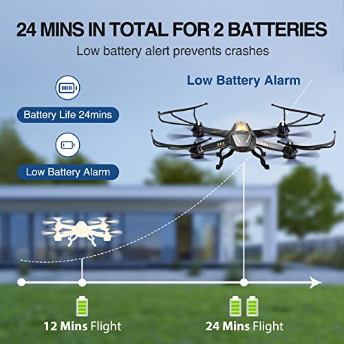 ATTOP Drones for Adults/Kids/Beginners- A8 Larger 1080P FPV Drone with Camera One Key Start/Hover/Land Kids Drone Remote/APP/Voice/Gesture Control 24 Min Flight Low Battery Warn Safe Design Gift Ideas