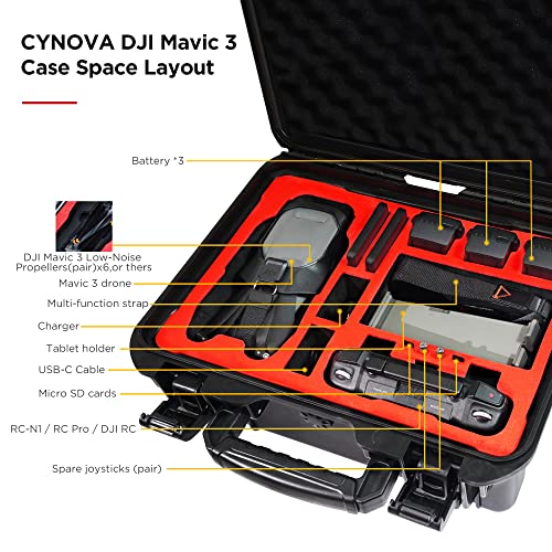 CYNOVA DJI Mini 2 Case,Compact,Durable,and Lightweight Protection for DJI Mini 2 Drone / Mavic Mini 2 Fly More Combo & Professional Drone Accessories,DJI Mini 2 Accessories