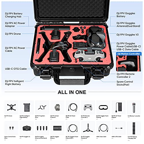 Hard Carrying Case for DJI FPV Drone, GAGITERVR Waterproof Suitcase for FPV Combo Fly More and Accessories Safe and Portable