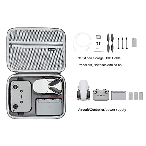 Tomat Mavic Mini 2 SE Carrying Case, Portable Travel Bag for DJI Mini 2/Mini 2 SE Fly More Combo Drone Accessories