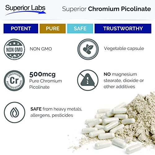 Superior Labs - Best Chromium Picolinate NonGMO - 500 mcg, 120 Vegetable Capsules Supports Healthy Glucose Levels – Reduce Appetite – Promotes Healthy Weight