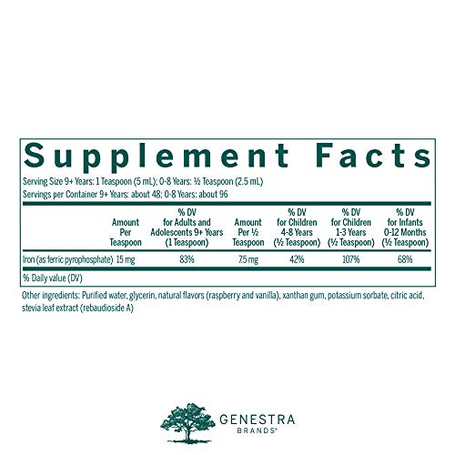 Genestra Brands Liquid Iron | Colloidal Mineral Supplement | Natural Raspberry Flavor