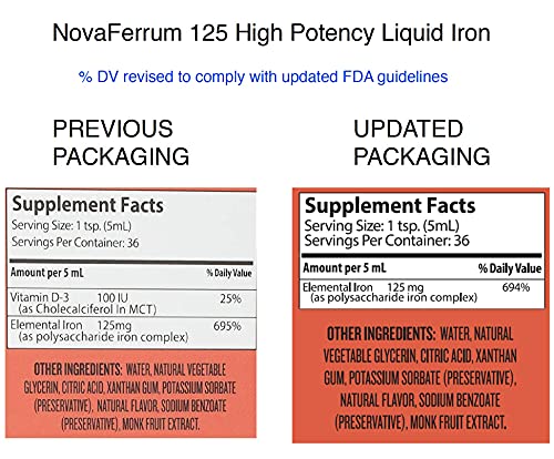 NovaFerrum Wow | 125 High Potency Liquid Iron Supplement for Adults | Liquid Iron for Men & Women | Iron Deficiency | 125mg of Iron Per 5mL Dose | Vegan Verified | Gluten Free Certified | (Pack of 3)