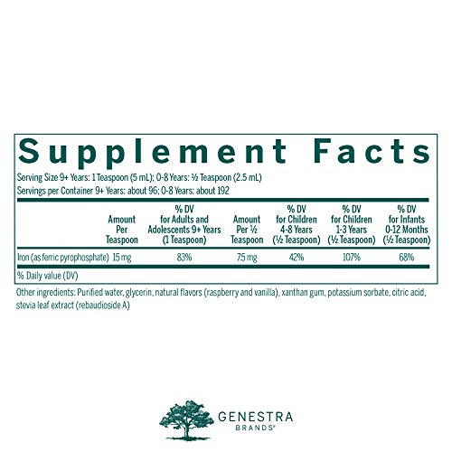 Genestra Brands Liquid Iron | Colloidal Mineral Supplement | Natural Raspberry Flavor | 16.2 fl. oz.