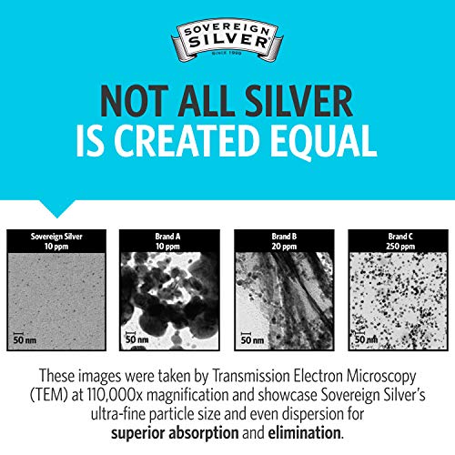 Sovereign Silver Bio-Active Silver Hydrosol for Immune Support - Colloidal Silver Liquid -10 ppm, 128oz (3785mL)