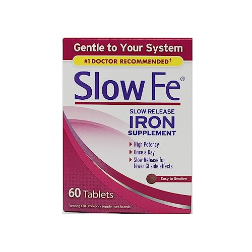 Slow Fe, High Potency Iron 45 mg, Slow Release - 60 Tablets - Pack of 3