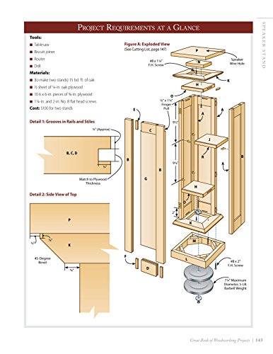 Great Book of Woodworking Projects: 50 Projects for Indoor Improvements and Outdoor Living from the Experts at American Woodworker (Fox Chapel Publishing) Plans & Instructions to Improve Every Room