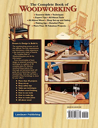 The Complete Book of Woodworking: Step-by-Step Guide to Essential Woodworking Skills, Techniques, Tools and Tips (Landauer) Over 40 Easy-to-Follow Projects and Plans, 200+ Photos, and Carpentry Basics