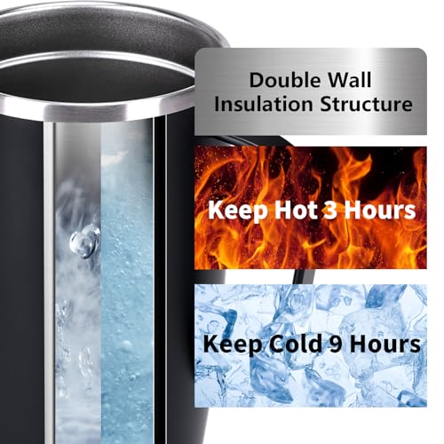 MEBRUDY 17oz Insulated Stainless Steel Travel Mug