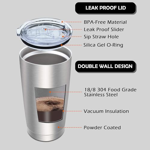 20oz Stainless Steel Insulated Travel Mug