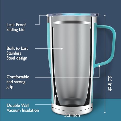 ECOYEE Coffee Travel Cup | Insulated Tumbler with Handle and Lid, Cup Holder Friendly, Dishwasher Safe, Stainless Steel, Insulated Coffee Mug with Lid and Handle (Speckied Cyan,20oz)