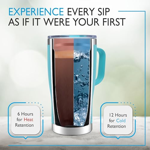 ECOYEE Coffee Travel Cup | Insulated Tumbler with Handle and Lid, Cup Holder Friendly, Dishwasher Safe, Stainless Steel, Insulated Coffee Mug with Lid and Handle (Speckied Cyan,20oz)