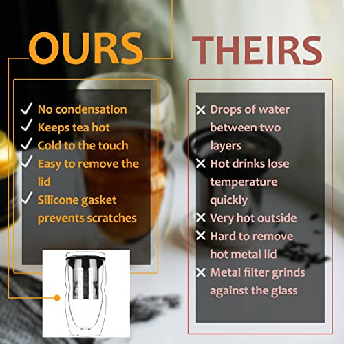 BTAT- Double Wall Glass Tea Cup With Stainless Steel Infuser & Lid, 16oz, 500ml, Tea Cup with Lid, Tea Infuser Cup, Tea Cup with Filter, Tea Cup with Infuser, Tea Infuser Mug, Tea Gifts for Tea Lovers