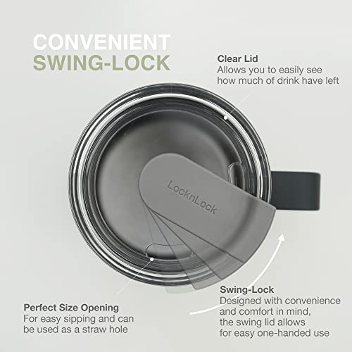 LocknLock Purple Insulated Stainless Steel Mug 20 oz