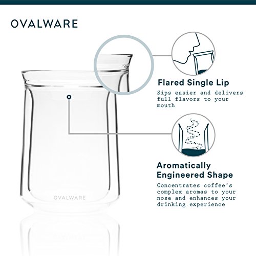 ovalware Double Wall Single Lip Insulated Glass Cup, Set of 2 (12oz / 350ml) - Borosilicate Glass For Coffee, Tea, Whiskey, Cocktails & All Beverages - Minimalistic & Durable Double-Wall Drinking Mug