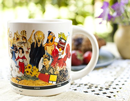 Brief History of Art Coffee Mug - History's Greatest Masterpieces From Da Vinci to Koons - Comes in a Fun Gift Box