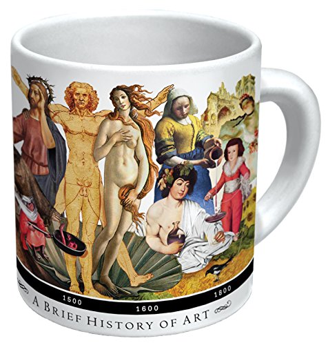 Brief History of Art Coffee Mug - History's Greatest Masterpieces From Da Vinci to Koons - Comes in a Fun Gift Box