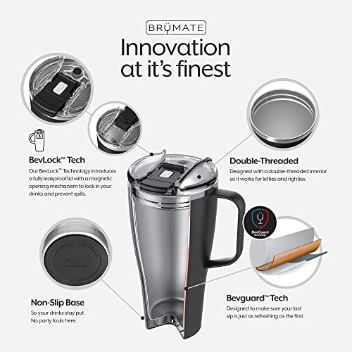 BrüMate Toddy 22oz 100% Leak Proof Insulated Coffee Mug with Handle & Lid - Stainless Steel Coffee Travel Mug - Double Walled Coffee Cup (Walnut)