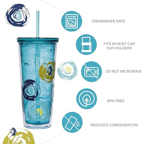bzyoo SIP 24oz (710ml) Double Wall Plastic Tumbler with Lid and Straw Cold Drink Travel Mug Reusable Ice Coffee Tea Cup Perfect for Office Poolside Parties Gifts Color: Cyclone Green