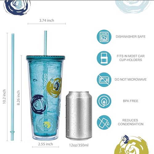 bzyoo SIP 24oz (710ml) Double Wall Plastic Tumbler with Lid and Straw Cold Drink Travel Mug Reusable Ice Coffee Tea Cup Perfect for Office Poolside Parties Gifts Color: Cyclone Green