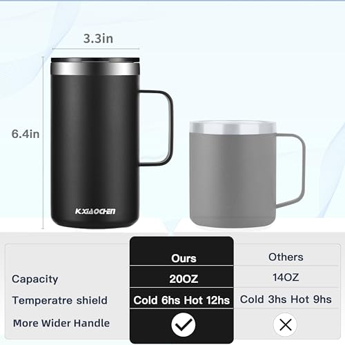 KXIAOCHEN 20oz Insulated Coffee Mug with Lid, Stainless Steel Coffee Cup, Double Wall Vacuum Coffee Tumbler with Handle, Premium Thermal Travel Coffee Mug (Black)