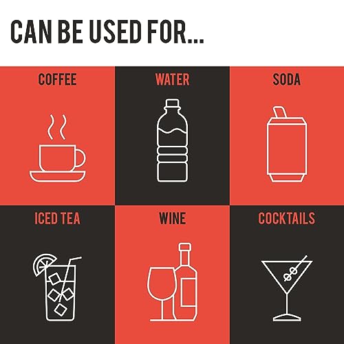 Mighty Mug Plastic Travel Mug, No Spill Double Wall Tumbler, Cold/Hot, Cup-Holder Friendly, Dishwasher Safe, (Purple, 12oz)