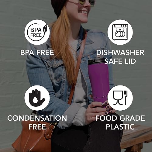 Mighty Mug Plastic Travel Mug, No Spill Double Wall Tumbler, Cold/Hot, Cup-Holder Friendly, Dishwasher Safe, (Purple, 12oz)