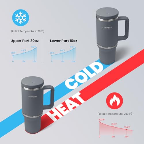 LVNASST Tumbler with Handle and Straw Lid, 2-IN-1 Reusable Coffee Travel Mug Leakproof, Insulated Stainless Steel Water Bottle Cup Holder Friendly, 30oz Top & 10oz Bottom (Grey)