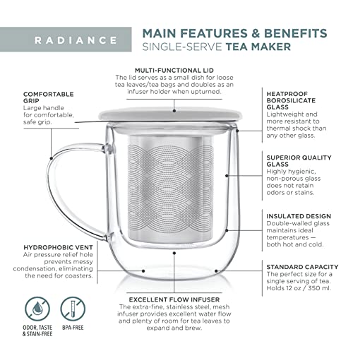 Teabloom Tea-For-One Steeping Mug – Insulated Double Wall Glass Mug (12 oz), Stainless Steel Infuser, Porcelain Lid/Coaster – Radiance Brewing Mug