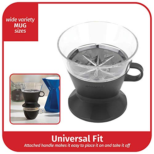 Goodcook Koffe BPA-Free Plastic Auto-Drip Pour Over Coffee Maker with #2 Paper Filters,Black