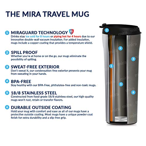 MIRA 16 oz Stainless Steel Insulated Travel Mug with lid - Spill Proof Vacuum Insulated Car Tumbler Cup for Coffee & Tea - Thermos Keeps Drinks Steaming Hot or Ice Cold - Gray Satin