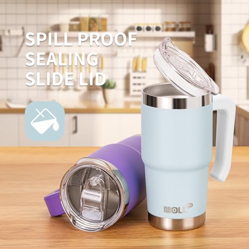 Mollcity Travel Coffee Mug with Handle 16 oz Stainless Steel Double Wall Vacuum Insulated Tumbler Cup with Lid and Straw (Baby Blue)