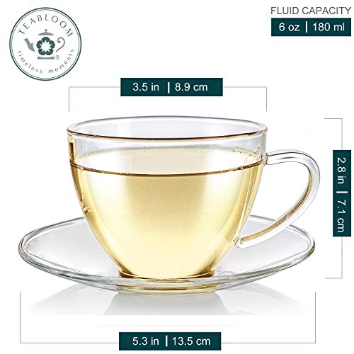 Teabloom Royal Teacup and Saucer Set 2-Pack – Standard Teacup Size – 6 OZ/ 180 ML Capacity – Crystal Clear Classic Design – Premium Borosilicate Glass – Durable and Heat Resistant