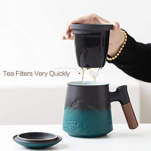 ZENS Infuser Tea Mug with Lid and Handle