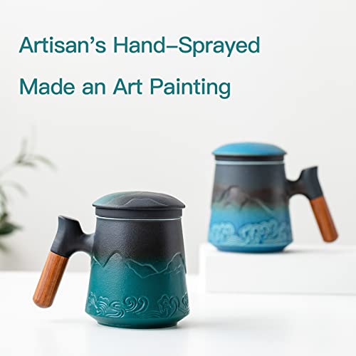 ZENS Infuser Tea Mug with Lid and Handle