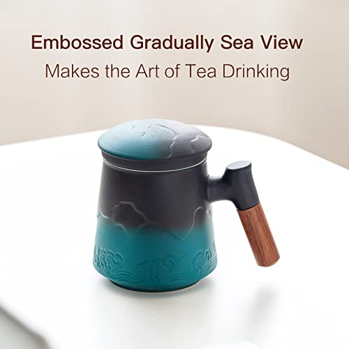 ZENS Infuser Tea Mug with Lid and Handle