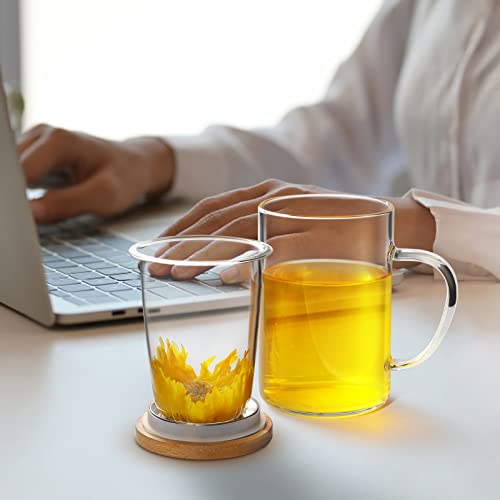 Borosilicate Glass Tea Infuser Mug with Strainer