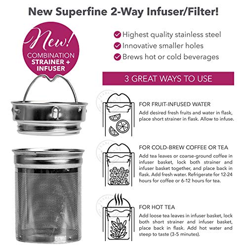 Eco-Friendly Insulated Travel Tumbler - 17 oz