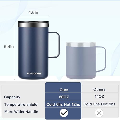 Navy Blue Insulated 20oz Coffee Mug with Handle