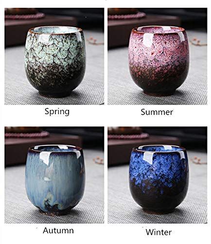 Colorful Ceramic Teacup and Coffee Mug Set