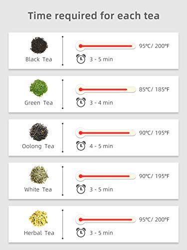 Sweejar Porcelain Tea Mug with Infuser and Lid