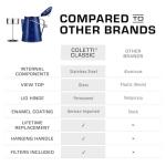 COLETTI Classic Percolator Coffee Pot — Camping Coffee Percolator, Campfire Coffee Pot – Camping Percolator for Groups — Brew for the Whole Campsite (Blue, 18 Cup)