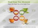 Cha4TEA 100-Count Tea Variety Pack for Keurig