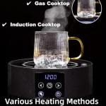 GLASKEY Borosilicate Glass Coffee Mugs Set of 2,12oz Glass Coffee Cups with Vertical Stripes Pattern,Clear Tea Cup for Tea,Coffee,Latte,Hot and Cold Beverage,Christmas Thanksgiving Gifts