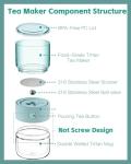ZENS Modern Small Tea Infuser Teapot, Tritan One Touch Maker for Loose Leaf Diffusers With Insulated Cup and Travel Kits, Cool Gongfu Pot for Lover Gifts