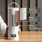 Electric Kettle Small Travel Kettle Tea Coffee Portable Kettle, 400ML with 4 Variable Presets, Electric Kettle Small 304 Stainless Steel with Auto Shut-Off & Boil Dry Protection (Black)