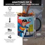 Morphing Mugs DC Comics – Superman (2025) – A Man Can Fly – 11 oz Heat Sensitive Mug – Ceramic Color Changing Coffee Tea Mug – Officially Licensed Man of Steel Collectible
