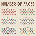 Custom Photo Coffee Mug – All-Over Personalized Mug with Funny Doodles, Gift for Dad, Mom or Grandparents on Birthday or Christmas, Fun and Thoughtful Custom Cup with Your Picture